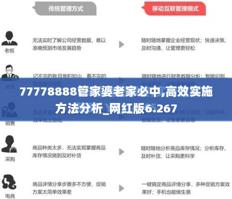 77778888管家婆老家必中,高效实施方法分析_网红版6.267