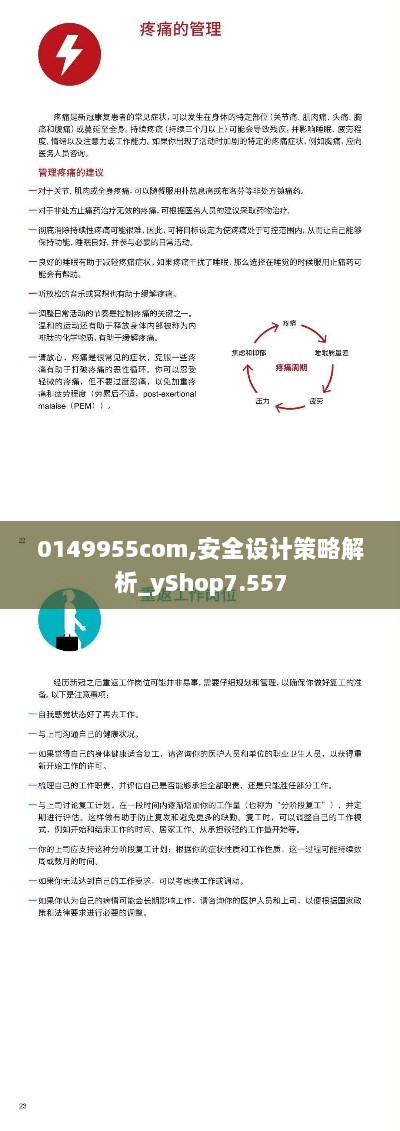 0149955com,安全设计策略解析_yShop7.557