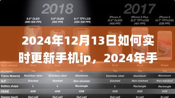 探究2024年手机IP实时更新的策略，必要性、可行性及实现方法