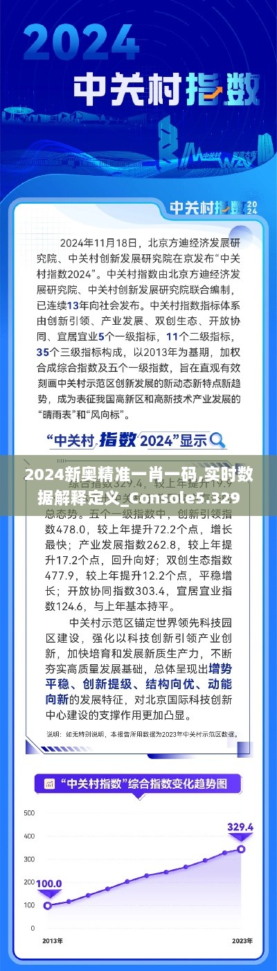 2024新奥精准一肖一码,实时数据解释定义_Console5.329