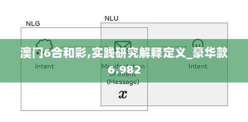 澳门6合和彩,实践研究解释定义_豪华款6.982