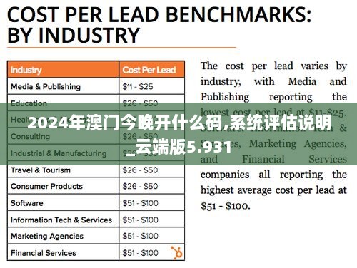 2024年澳门今晚开什么码,系统评估说明_云端版5.931