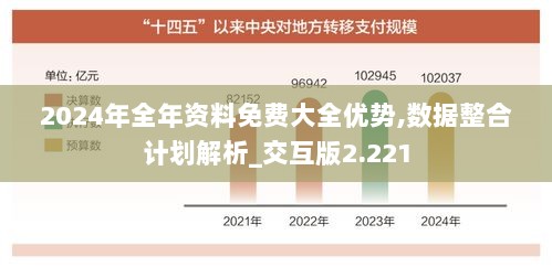 2024年全年资料免费大全优势,数据整合计划解析_交互版2.221