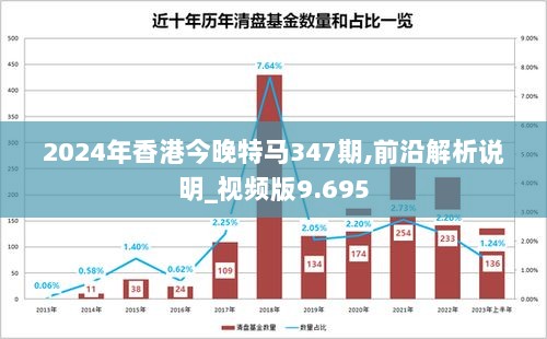 2024年香港今晚特马347期,前沿解析说明_视频版9.695