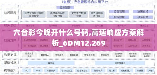 六台彩今晚开什么号码,高速响应方案解析_6DM12.269