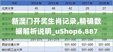 新澳门开奖生肖记录,精确数据解析说明_uShop6.887