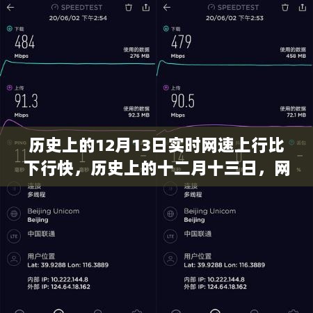 历史上的十二月十三日，网速上行逆袭下行背后的故事探索