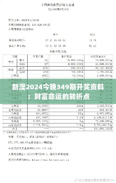 新澳2024今晚349期开奖资料：财富命运的转折点