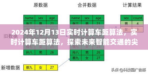 实时计算车距算法探索，智能交通尖端科技的最新进展（2024年）