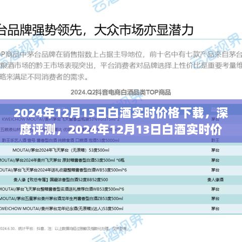 2024年白酒市场深度解析，实时价格下载与全方位市场新动态探讨