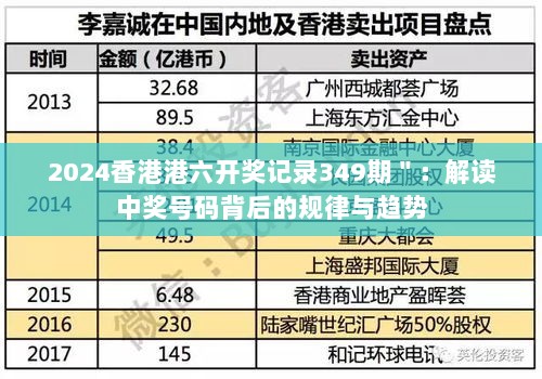 2024香港港六开奖记录349期＂：解读中奖号码背后的规律与趋势