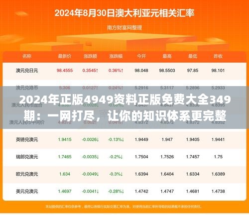 2024年正版4949资料正版免费大全349期：一网打尽，让你的知识体系更完整