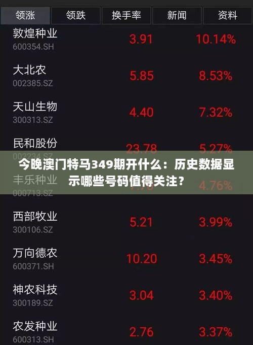 今晚澳门特马349期开什么：历史数据显示哪些号码值得关注？