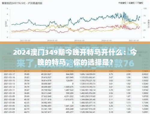 2024澳门349期今晚开特马开什么：今晚的特马，你的选择是？