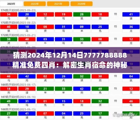 猜测2024年12月14日7777788888精准免费四肖：解密生肖宿命的神秘面纱