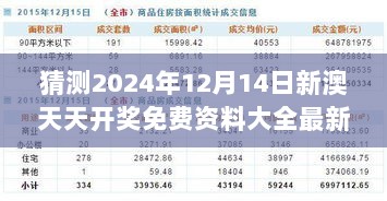 猜测2024年12月14日新澳天天开奖免费资料大全最新：开奖背后的心理战术