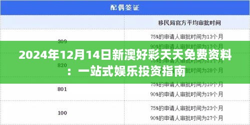 2024年12月14日新澳好彩天天免费资料：一站式娱乐投资指南