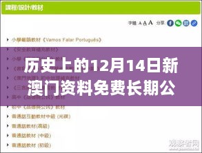 历史上的12月14日新澳门资料免费长期公开，2024 - 探索澳门多彩历史的机遇