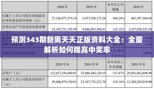 预测343期新奥天天正版资料大全：全面解析如何提高中奖率