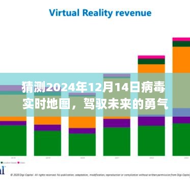 驾驭未来，病毒实时地图追踪与励志之旅的启示（预测至2024年12月）