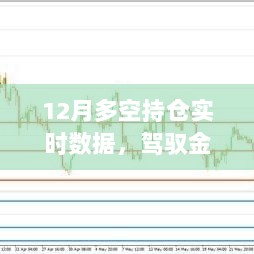 实时多空持仓数据监控，驾驭金融风云重塑交易体验