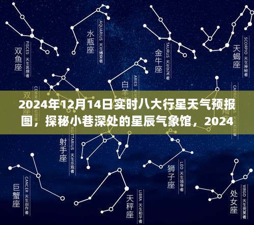 独家解读，探秘星辰气象馆，揭秘八大行星天气预报图（2024年12月14日实时更新）