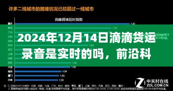 前沿科技解析，滴滴货运录音实时传输技术——智能出行的背后揭秘