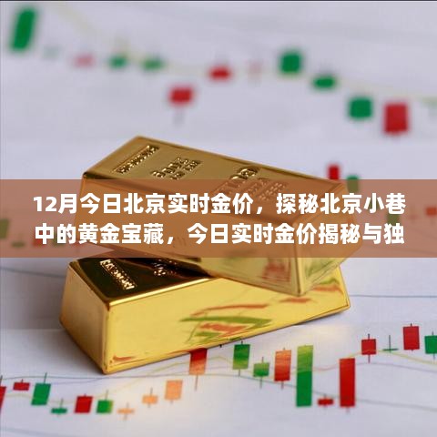 北京小巷黄金宝藏探秘，实时金价揭秘与独特金店体验之旅