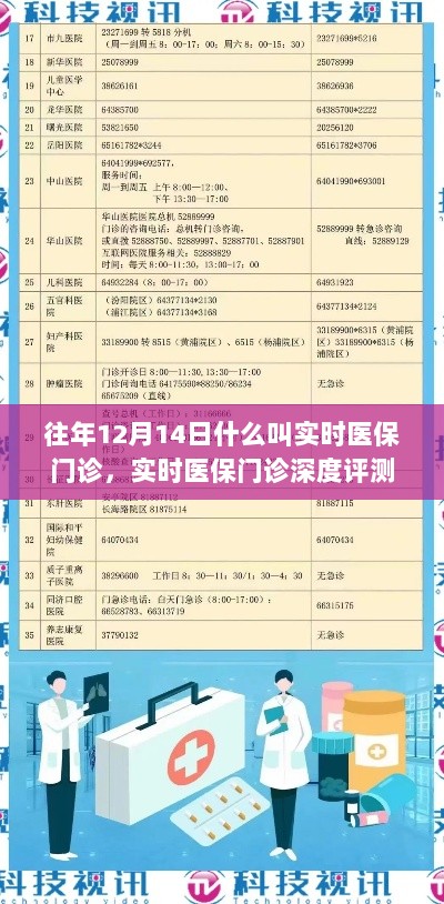 实时医保门诊解析与深度评测，以历年12月14日为例介绍实时医保门诊概念及特点