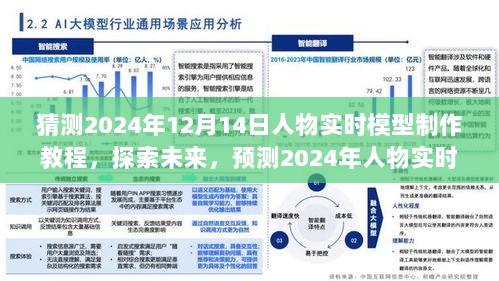 探索未来，预测与制作人物实时模型制作教程（面向2024年）