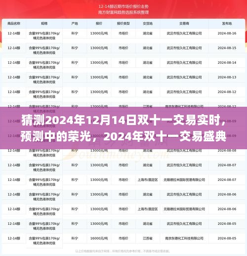 洞察未来荣光，2024年双十一交易盛典实时预测与影响