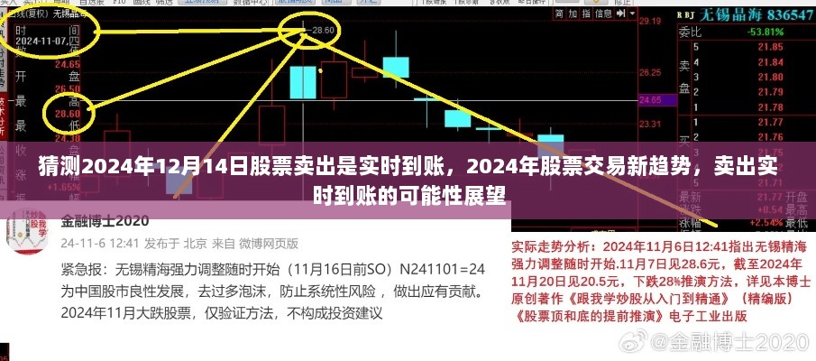 2024年股票交易新趋势，实时到账的可能性展望与卖出策略分析