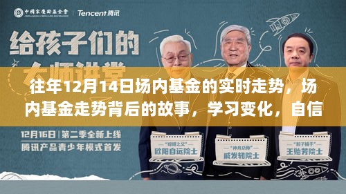 场内基金实时走势背后的故事，学习变化，自信成就梦想之路