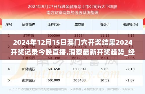 2024年12月15日澳门六开奖结果2024开奖记录今晚直播,洞察最新开奖趋势_经典款6.756