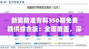 新奥精准资料350期免费提供综合版：全面覆盖，深入了解行业趋势