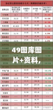 49图库图片+资料,详细解答解释定义_尊贵款1.623