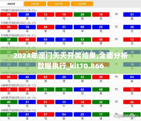 2024年澳门天天开奖结果,全面分析数据执行_kit10.866