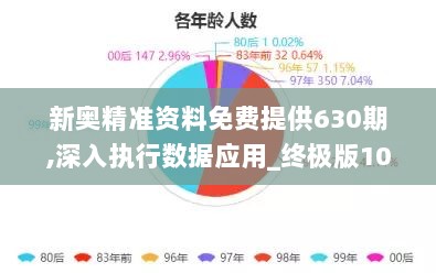 新奥精准资料免费提供630期,深入执行数据应用_终极版10.667