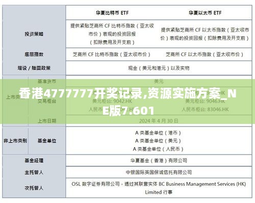 香港4777777开奖记录,资源实施方案_NE版7.601