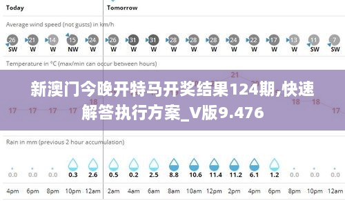 新澳门今晚开特马开奖结果124期,快速解答执行方案_V版9.476