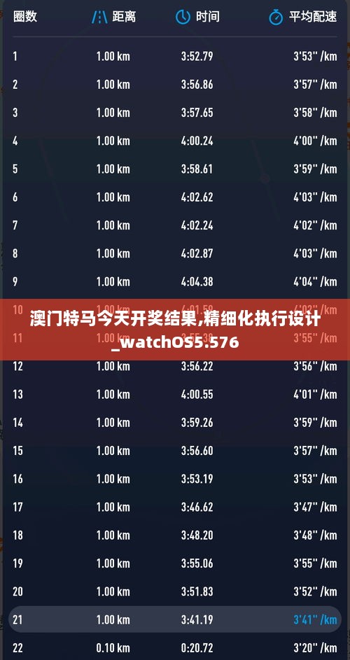 澳门特马今天开奖结果,精细化执行设计_watchOS5.576