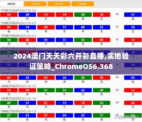 2024澳门天天彩六开彩直播,实地验证策略_ChromeOS6.368