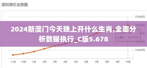 2024新澳门今天晚上开什么生肖,全面分析数据执行_C版5.678