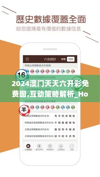 2024澳门天天六开彩免费图,互动策略解析_Holo7.634