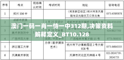 澳门一码一肖一恃一中312期,决策资料解释定义_BT10.128