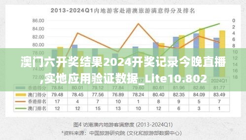 澳门六开奖结果2024开奖记录今晚直播,实地应用验证数据_Lite10.802