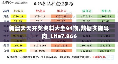 新澳天天开奖资料大全94期,数据实施导向_Lite7.866