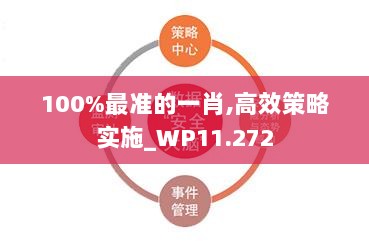 100%最准的一肖,高效策略实施_WP11.272