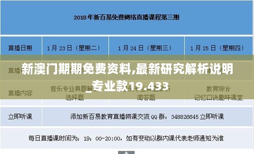 新澳门期期免费资料,最新研究解析说明_专业款19.433