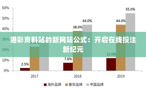 港彩资料站的新网站公式：开启在线投注新纪元